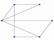 Uncross the lines